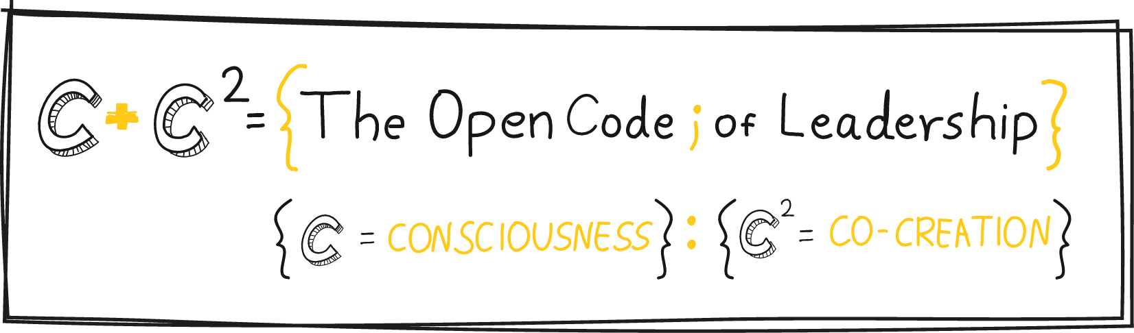 C+C² = the open code of leadership