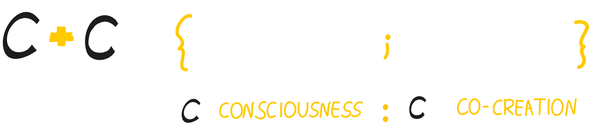 C+C² = the open code of leadership